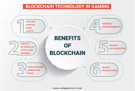 Blockchain in Gaming: Key Benefits for Explained [2024 Guide].